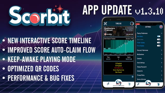 Scorbit v1.3.10 Released – NEW Interactive Score Timeline and more!