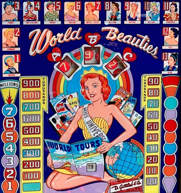 World Beauties backglass