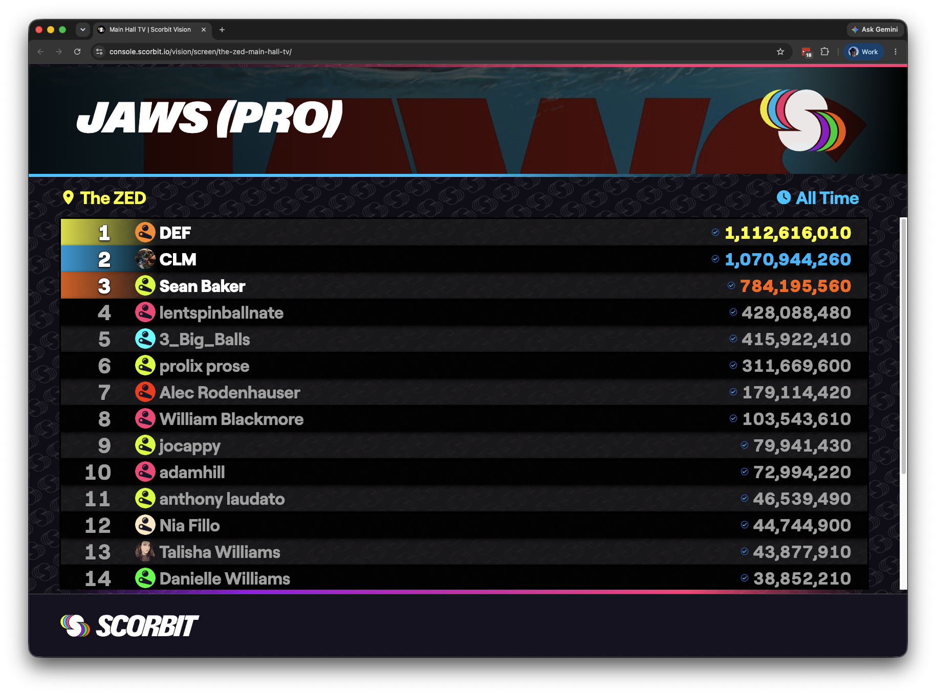 An example ScorbitVision leaderboard displayed full screen, showing the machine title and a ranked list of player names and scores.