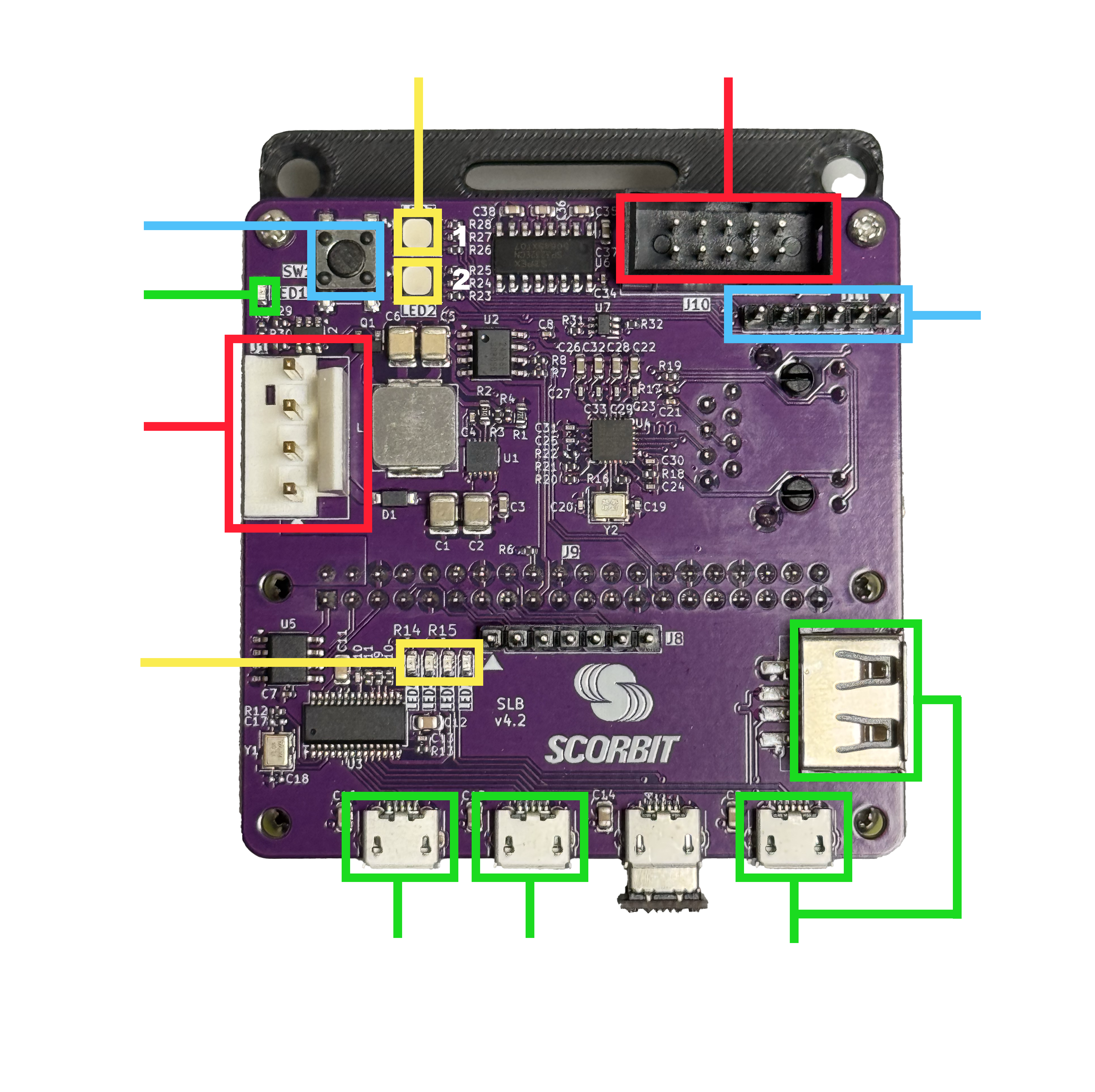 scorbitron_key_inverse